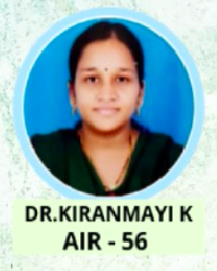 IAS Brains Study Circle Hyderabad Topper Student 2 Photo